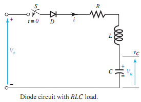 1377_Analyze Diode circuit with RLC load.png